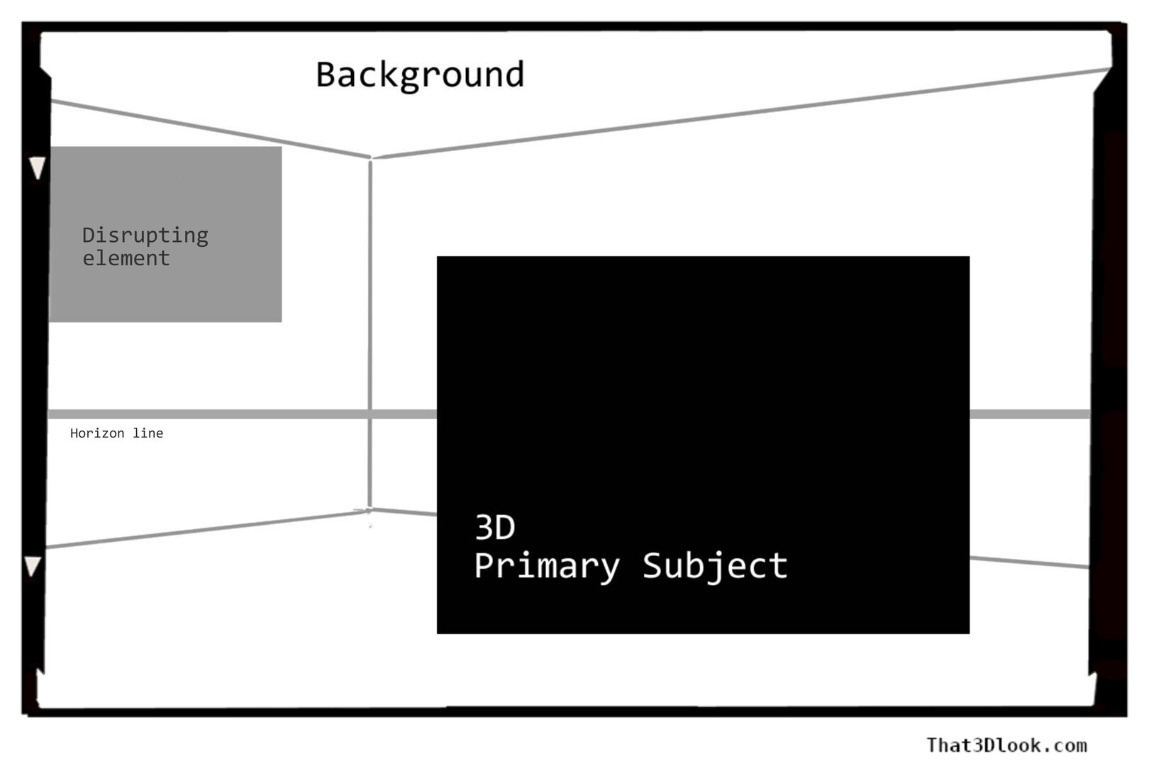 Final 3D Look composition with light and shadow